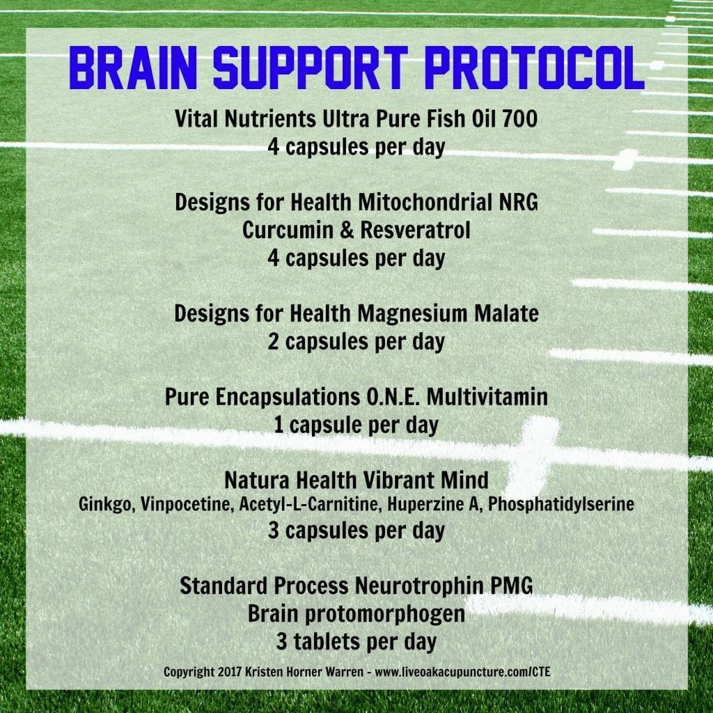 Brain Support Protocol